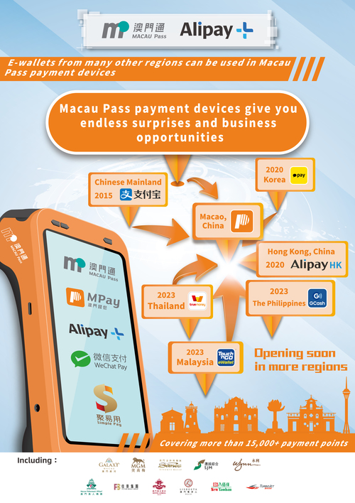 Poster showing Macau Pass and its new e-wallet partners in Asia