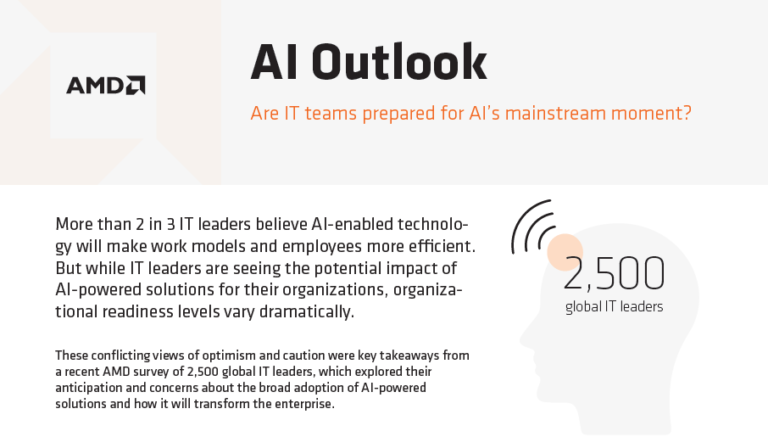 A poster showing AMD's ai Outlook based on its latest survey