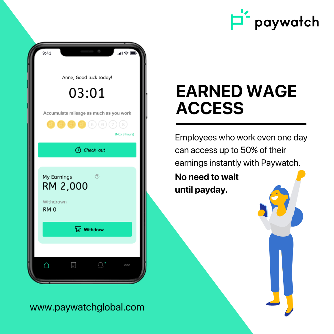 Paywatch poster with the tagline, no need to wait until payday