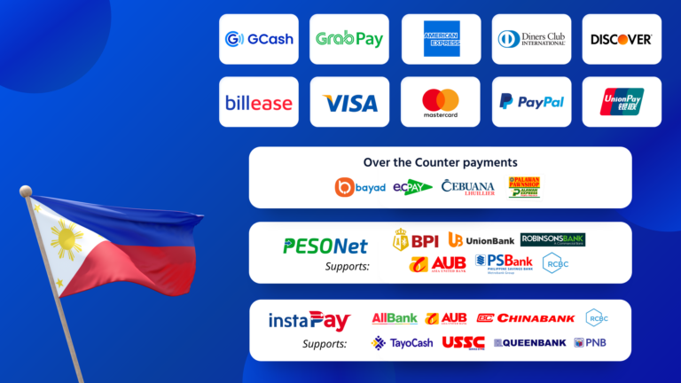 Poster for HitPay with logo of all its partner establishments in PH
