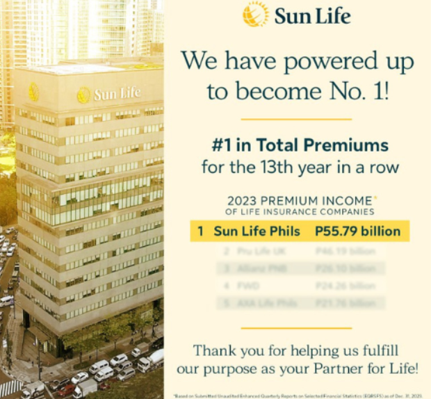 Poster showing Sunlife's thank you message for being the No. 1 Life Insurance company for 13 consecutive years now