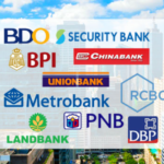 Different types of banks in the Philippines