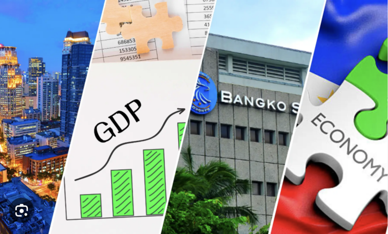 A photo collage of BSP office, GDP graph and the word economy to show the Philippines' foreign debt status