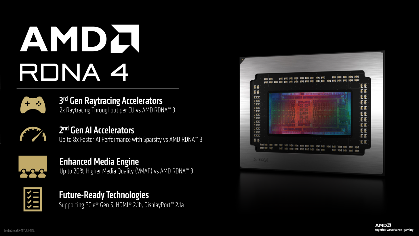 AMD unleashes RDNA 4: Radeon RX 9000 series to ignite next-gen gaming with AI power