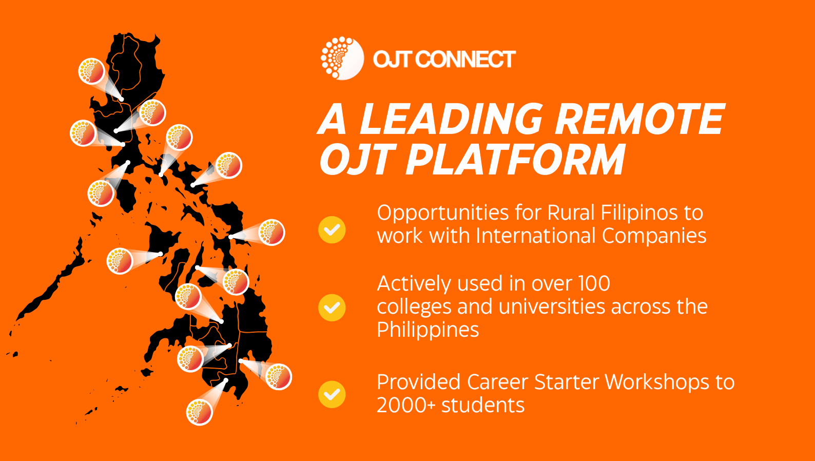 Poster showing a Philippine map and a list of OJT Connect's key services as the platform pioneers a new era for work-based learning in PH