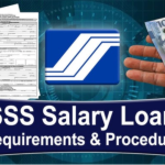 Poster showing a hand holding P1,000 Peso bills and the words SSS salary loan Requirements and Procedure with low interest rate