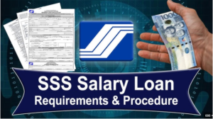 Poster showing a hand holding P1,000 Peso bills and the words SSS salary loan Requirements and Procedure with low interest rate