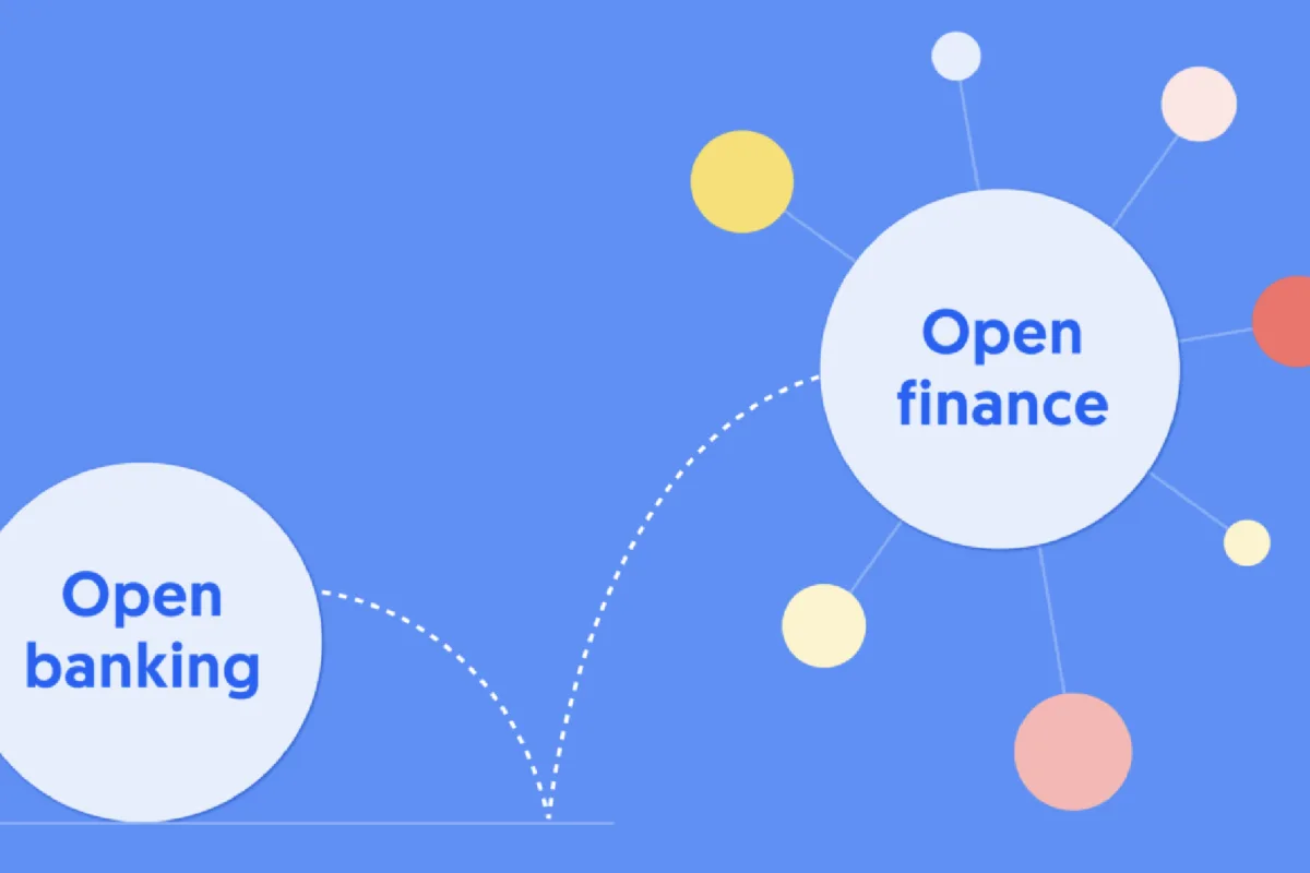 Image of two circles with the words Open Finance and Open Banking to illustrate a review of open finance/Open Finance PH pilot in the Philippines