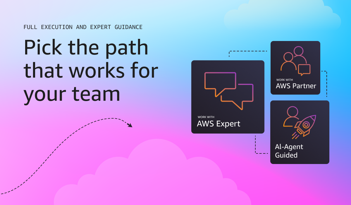 AWS unveils AI-powered startup tools as founders face rising pressure to build faster, scale smarter