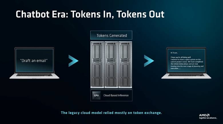 Running Cloud agents? Your most important upgrade could be an AMD Zen 5 CPU 2 AMD 2