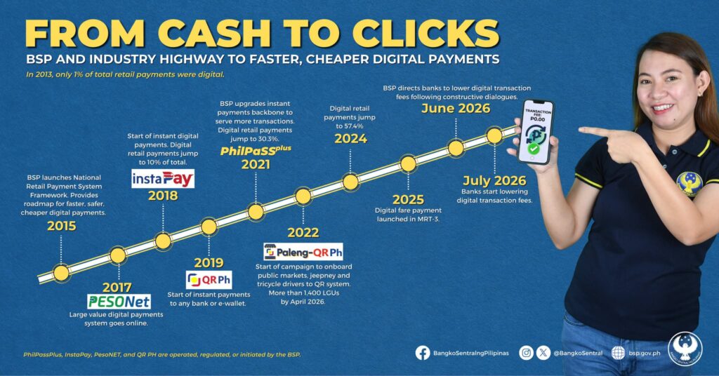 BSP Cash to Clicks