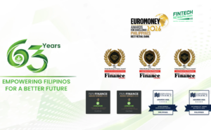 LANDBANK marks 63 years with global honors for inclusion