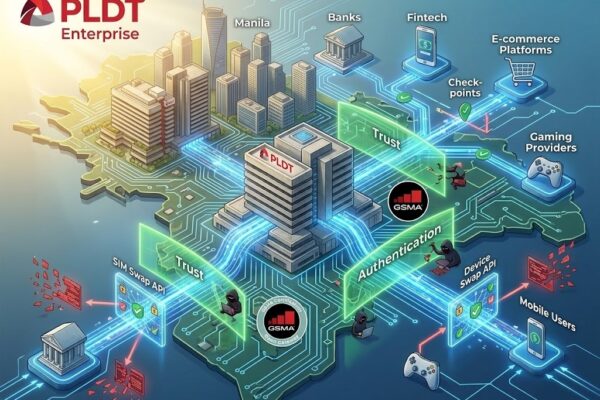 Beyond OTPs: Smart adds GSMA-certified tools to help banks, fintechs detect account takeovers