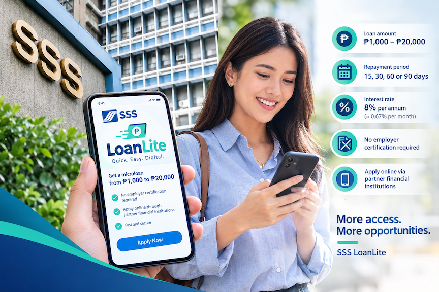 SSS rolls out ₱20k online microloans with no HR approval